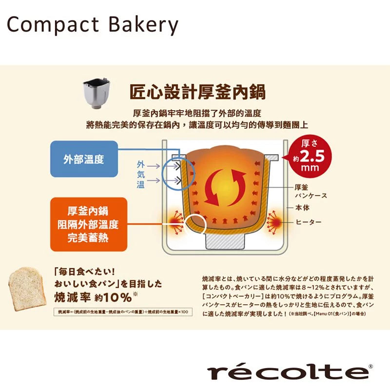 recolte Compact Bakery 製麵包機 RBK-1